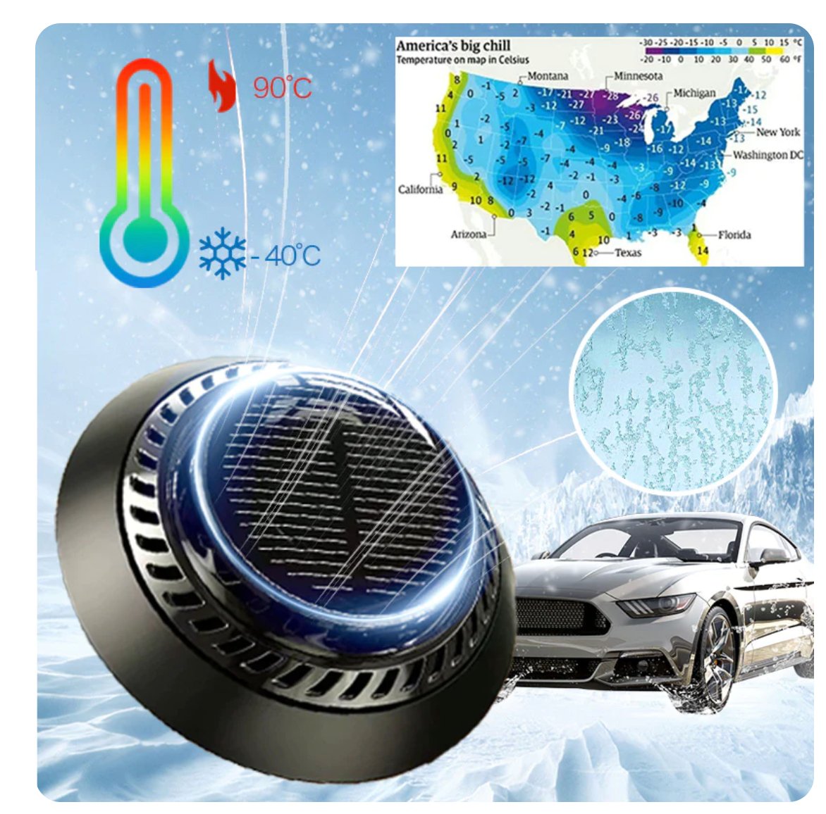 Mortib™ - Vehicle Microwave Molecular De-icing Device ⛄🚗